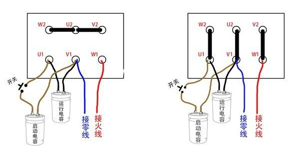 三相改單相-1.5KW以上大功率電機(jī)加電容